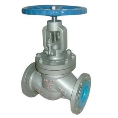 截止止回多用阀